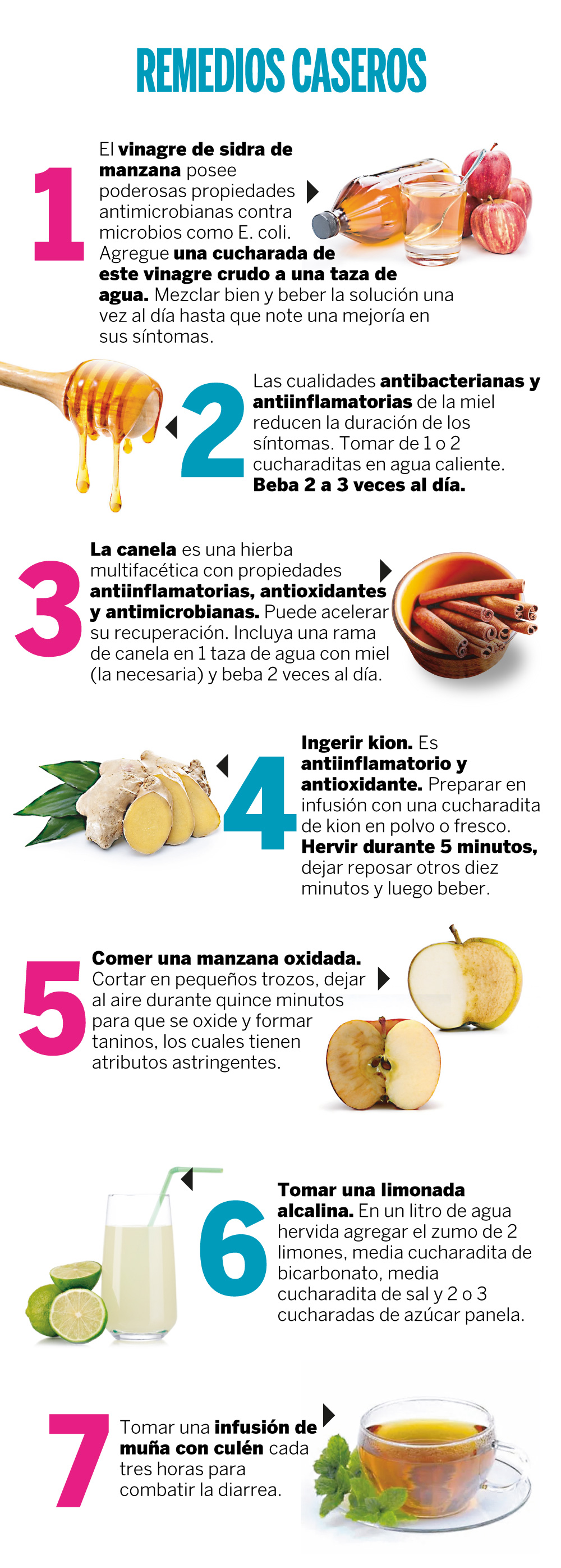 “El Dr. Pérez Albela brinda los mejores consejos, como usar la infusión de muña y el kión para combatir este mal.