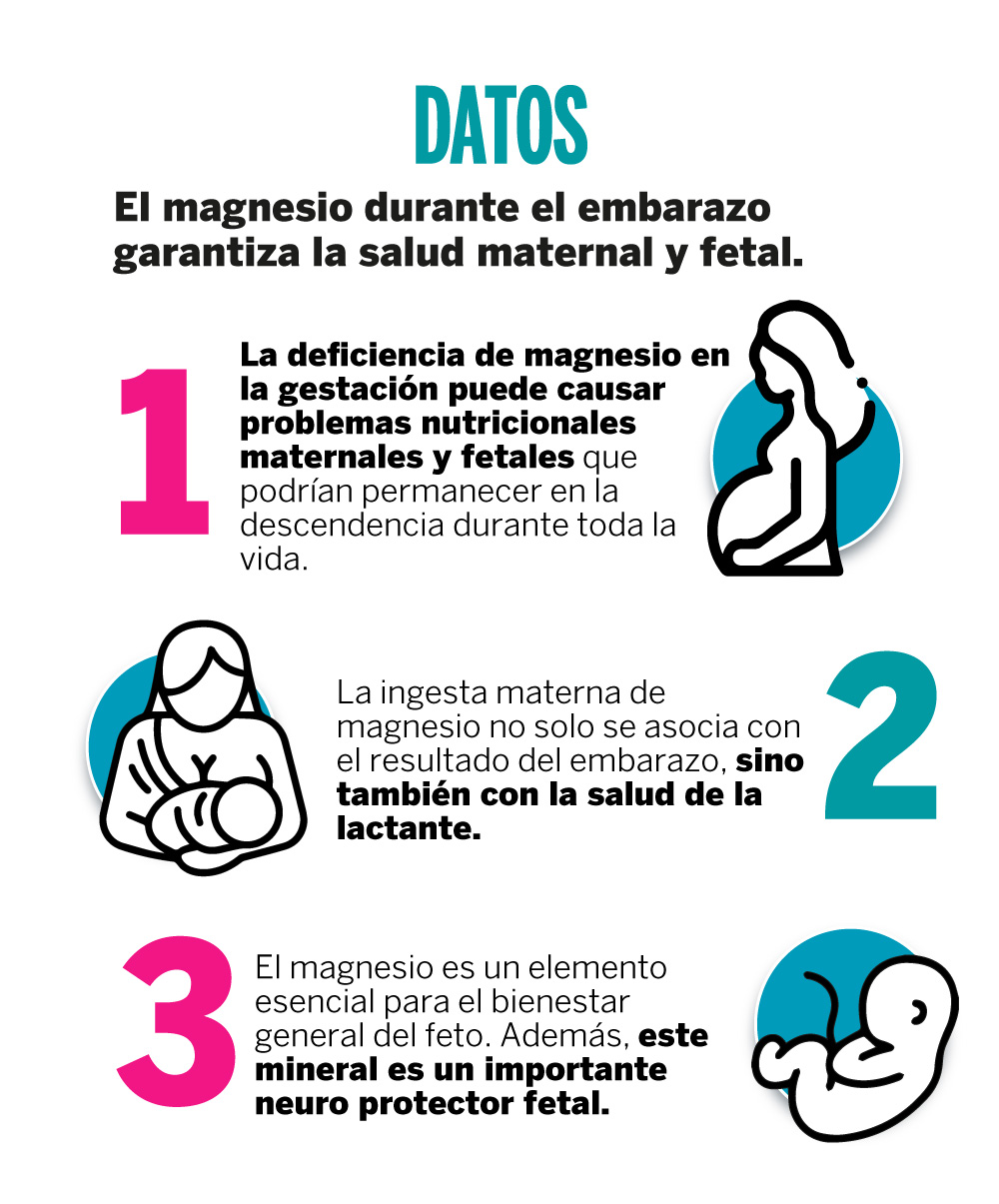 “¿Sabías que la preeclampsia es una de las principales causas de mortalidad materno-infantil? Aquí te mostramos algunos cuidados para tratarla.