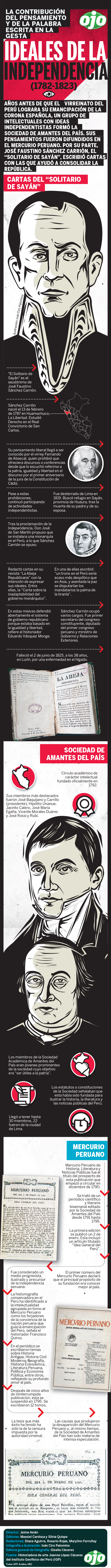 Juana de Dios Manrique de Luna