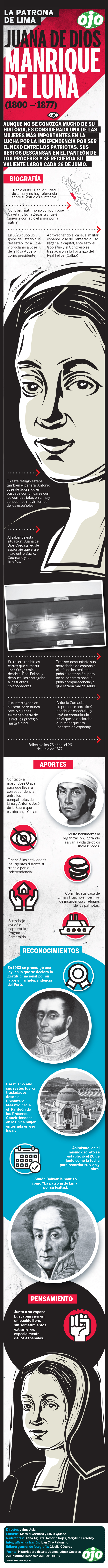 Juana de Dios Manrique de Luna