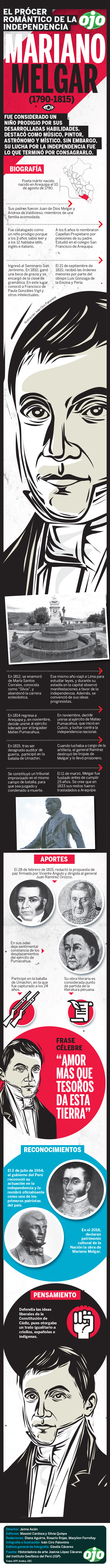 Juana de Dios Manrique de Luna