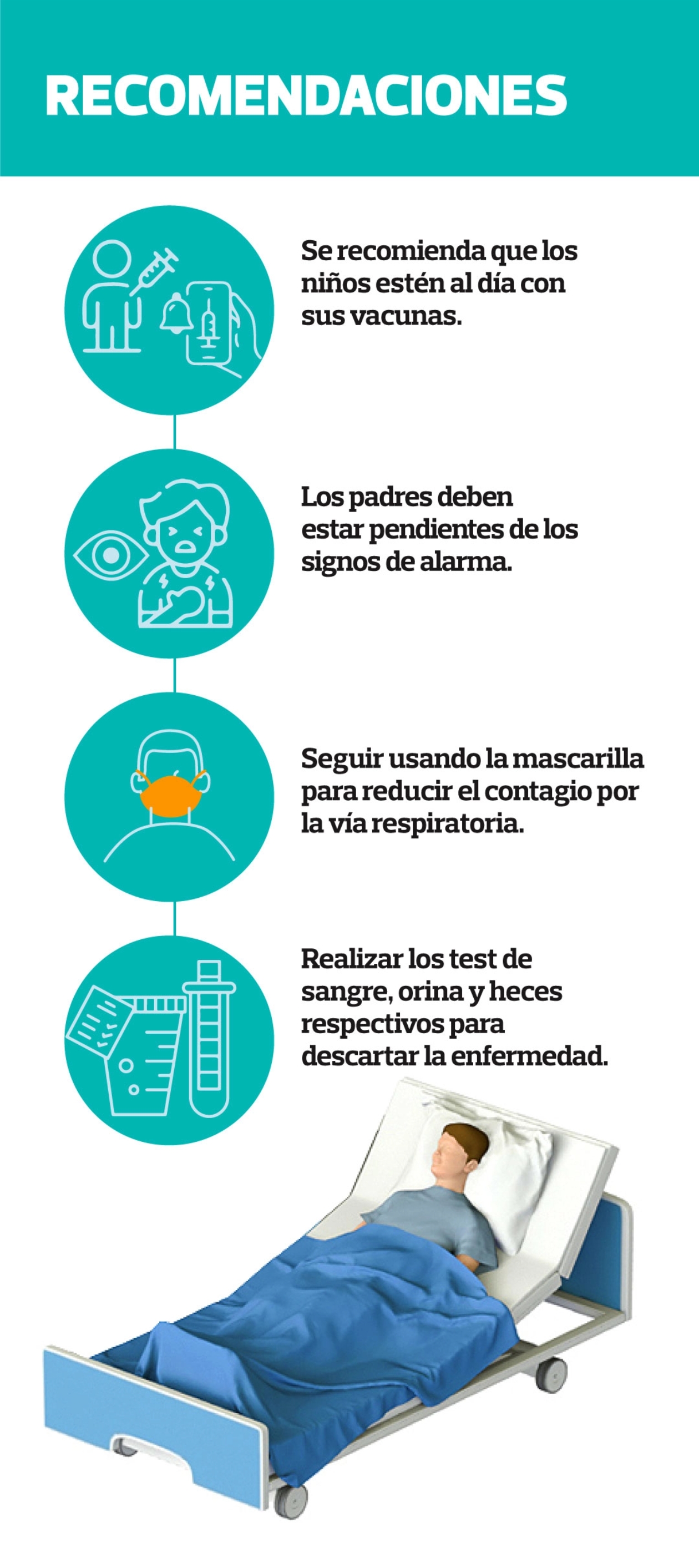 La peligrosa ¡Padres en alerta! Causas y prevención sobre la nueva hepatitis aguda en niños 