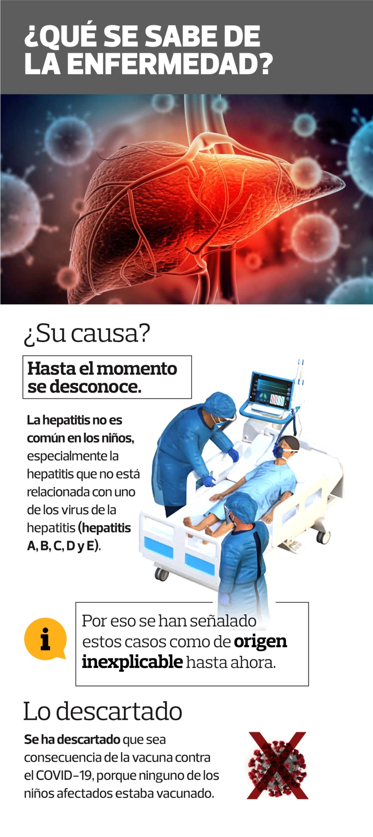 La peligrosa ¡Padres en alerta! Causas y prevención sobre la nueva hepatitis aguda en niños 