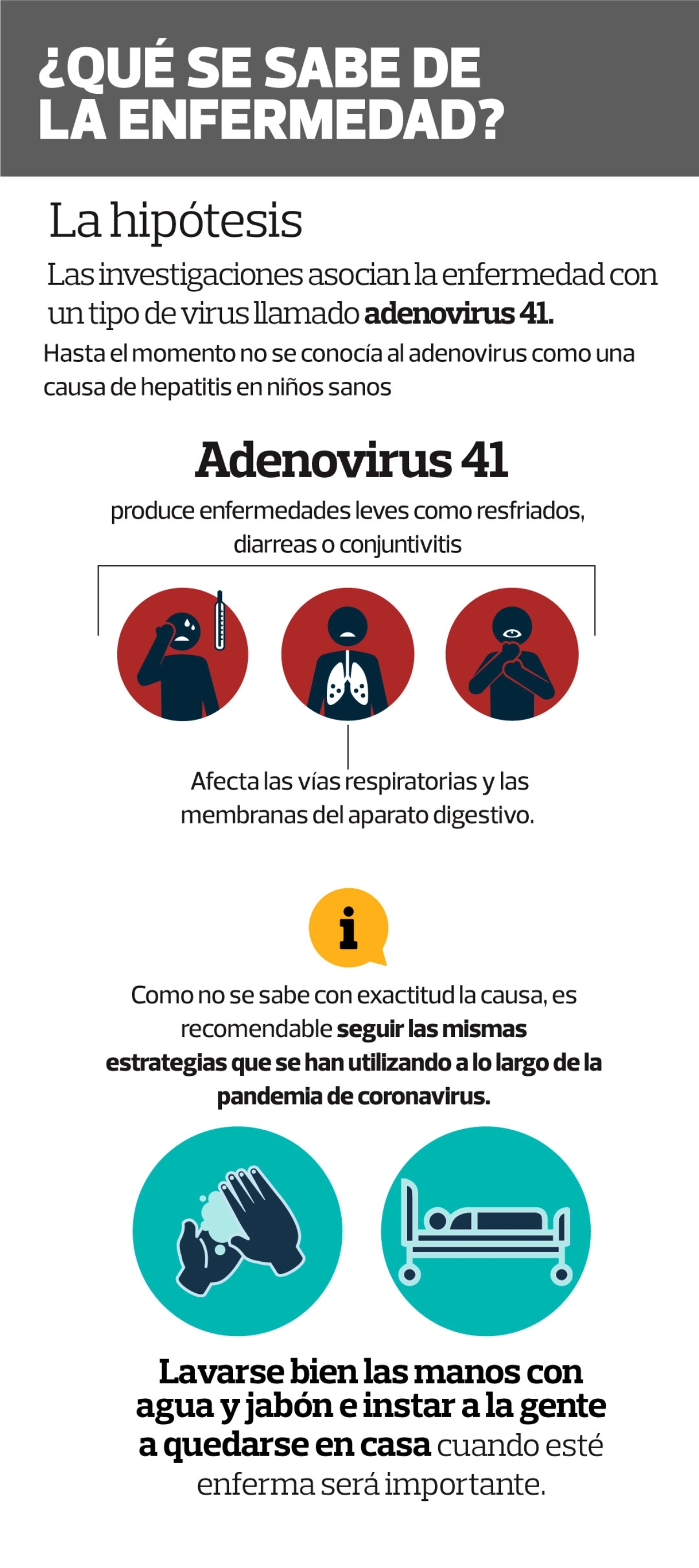 La peligrosa ¡Padres en alerta! Causas y prevención sobre la nueva hepatitis aguda en niños 